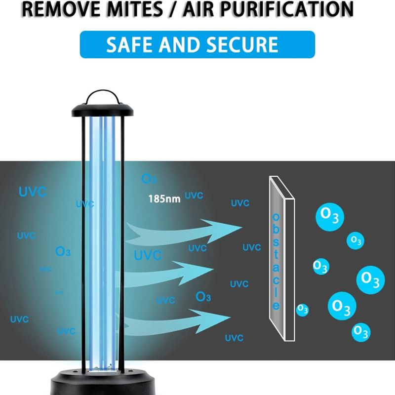 Disinfection Lamp